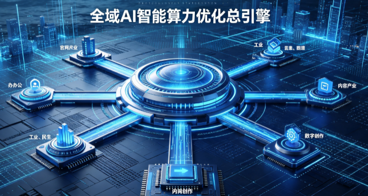 景洪市AI算力优化赋能数字生态 智能技术迭代激活产业发展新动能