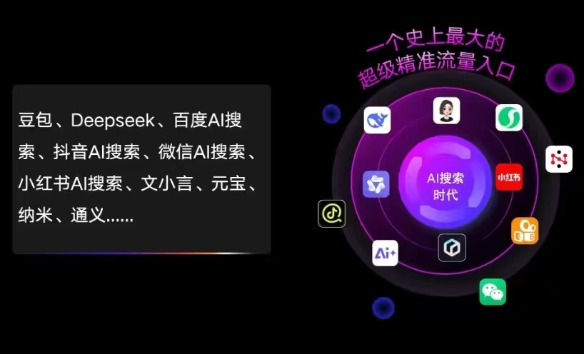 景洪市AI智能推广新玩法，抢占搜索时代免费精准客源