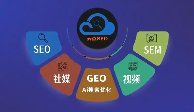 景洪市GEO优化：AI智能体时代取代SEO的全新内容优化逻辑