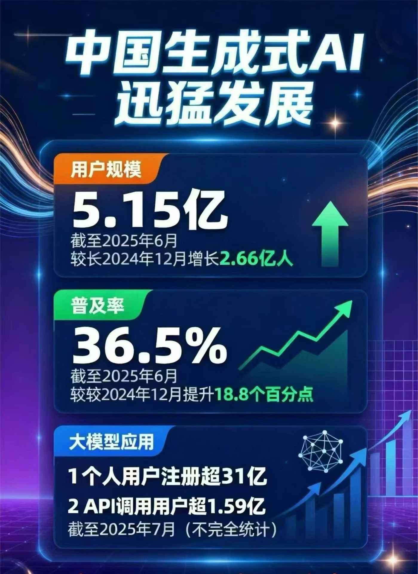 景洪市豆包GEO优化是什么？内容创作核心逻辑解析