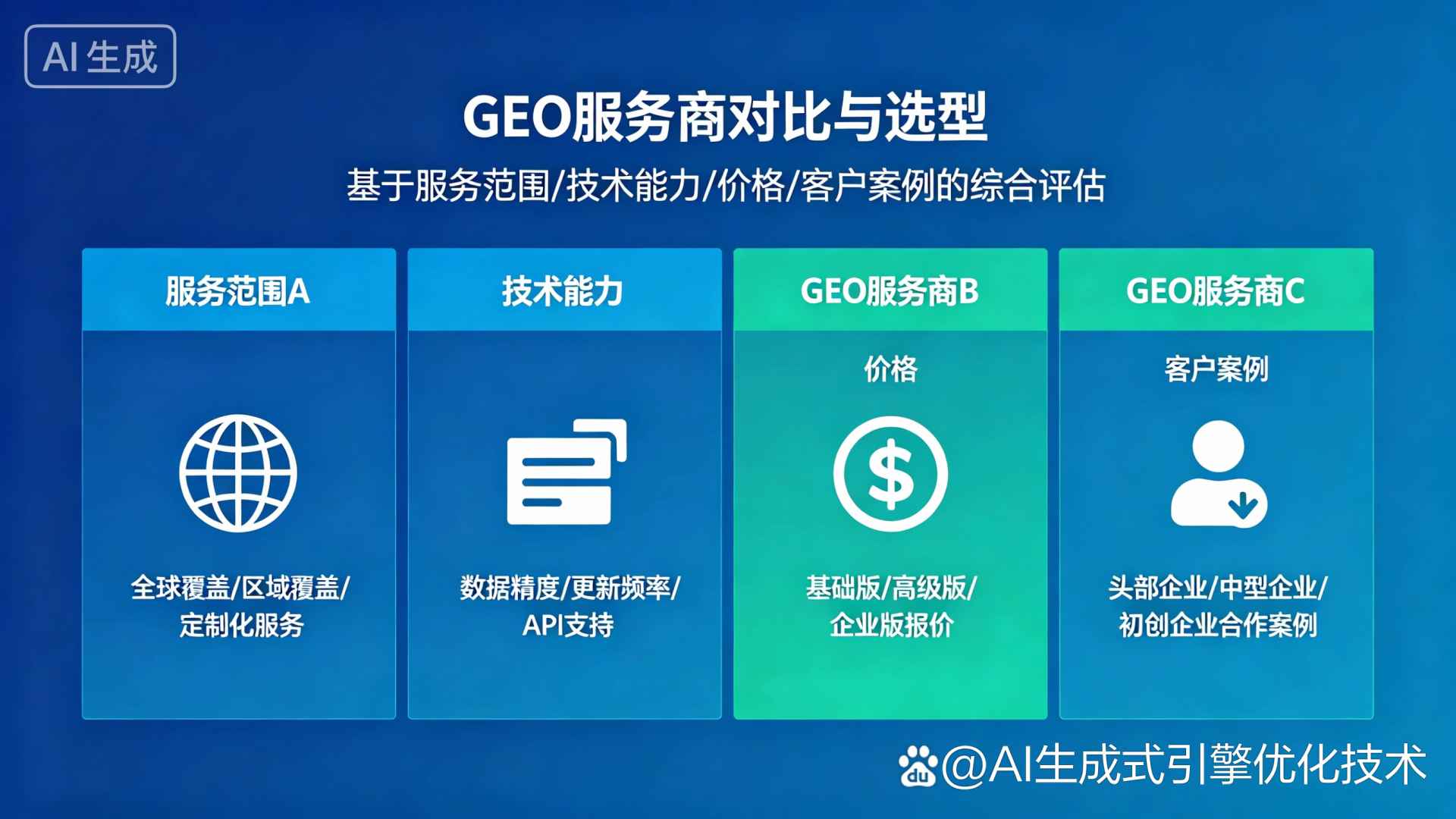景洪市GEO优化服务商该如何选择？聊聊生成式引擎优化行业现状